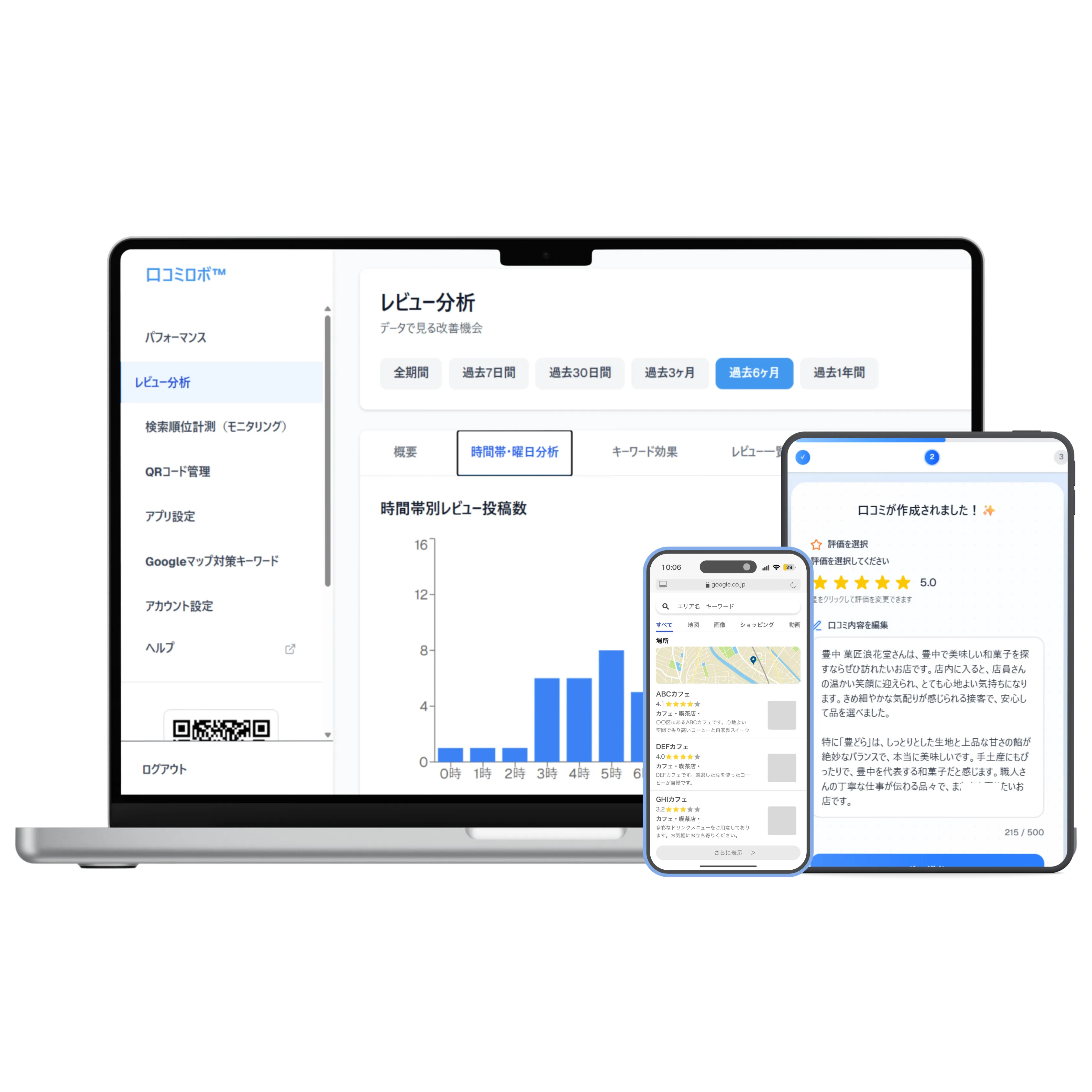広告管理画面のイメージが表示されたノートパソコンとスマートフォン