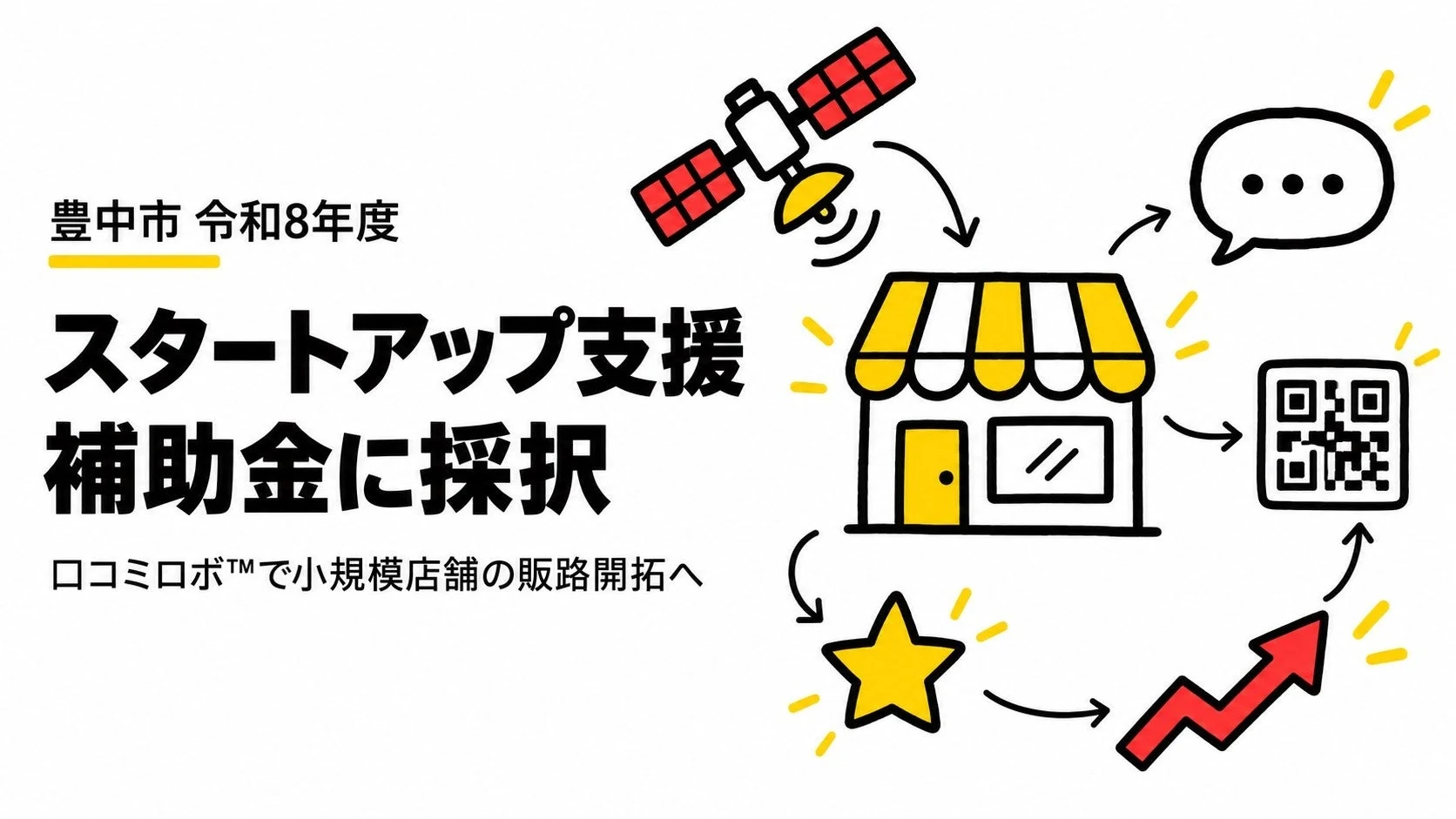 豊中市「令和8年度スタートアップ支援補助金」に採択されましたのPR TIMES掲載画像