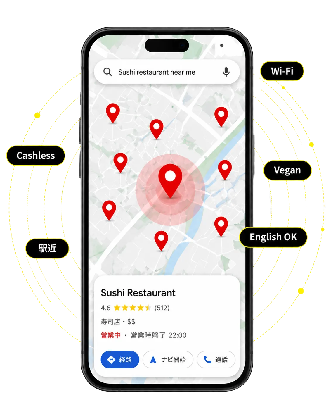 Googleマップで「Sushi restaurant near me」を検索し、Wi-Fi・Vegan・Cashless・English OK・駅近などのキーワードで自店が上位表示されているスマホ画面イメージ